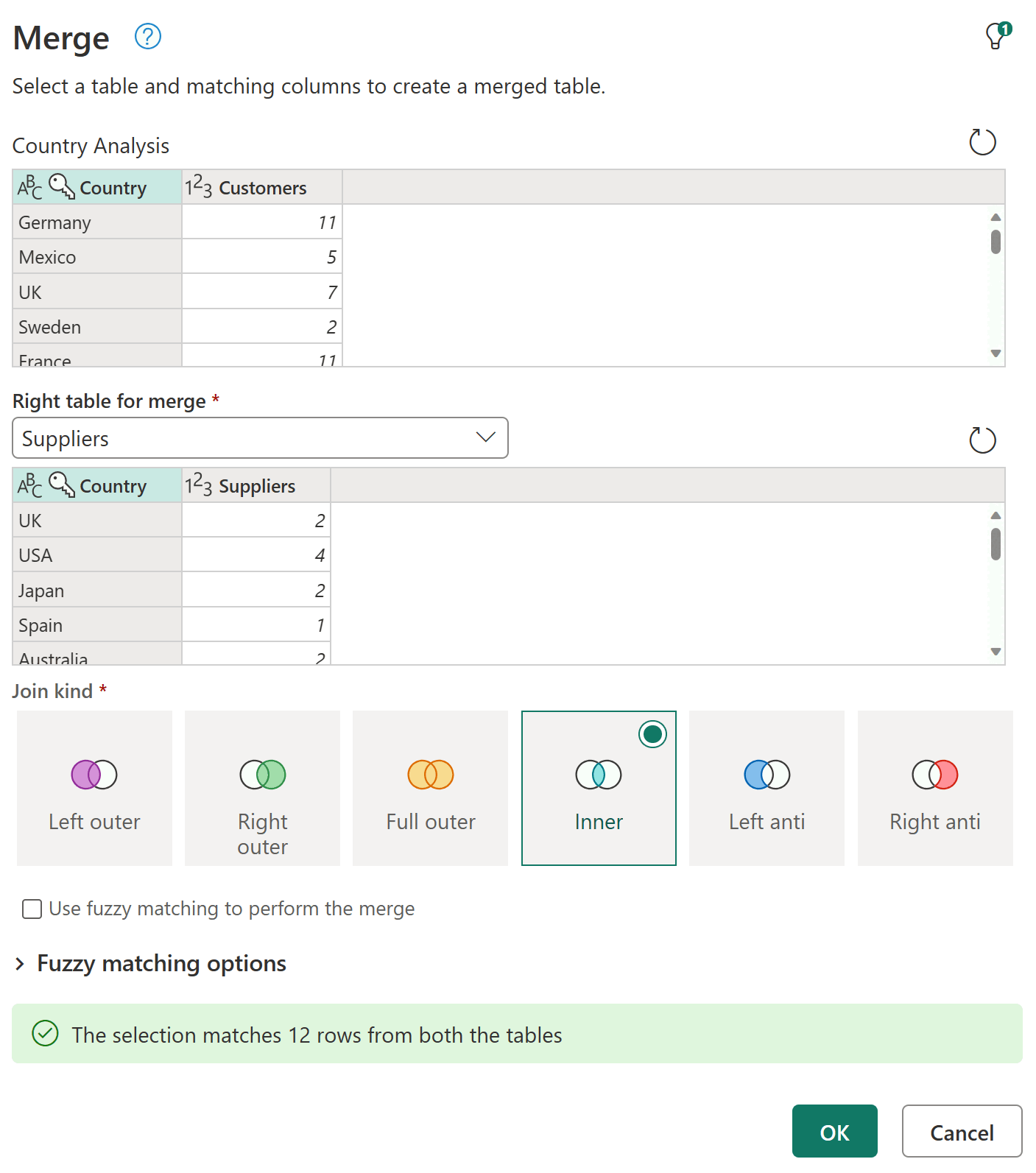 Diálogo Merge queries con join kind
